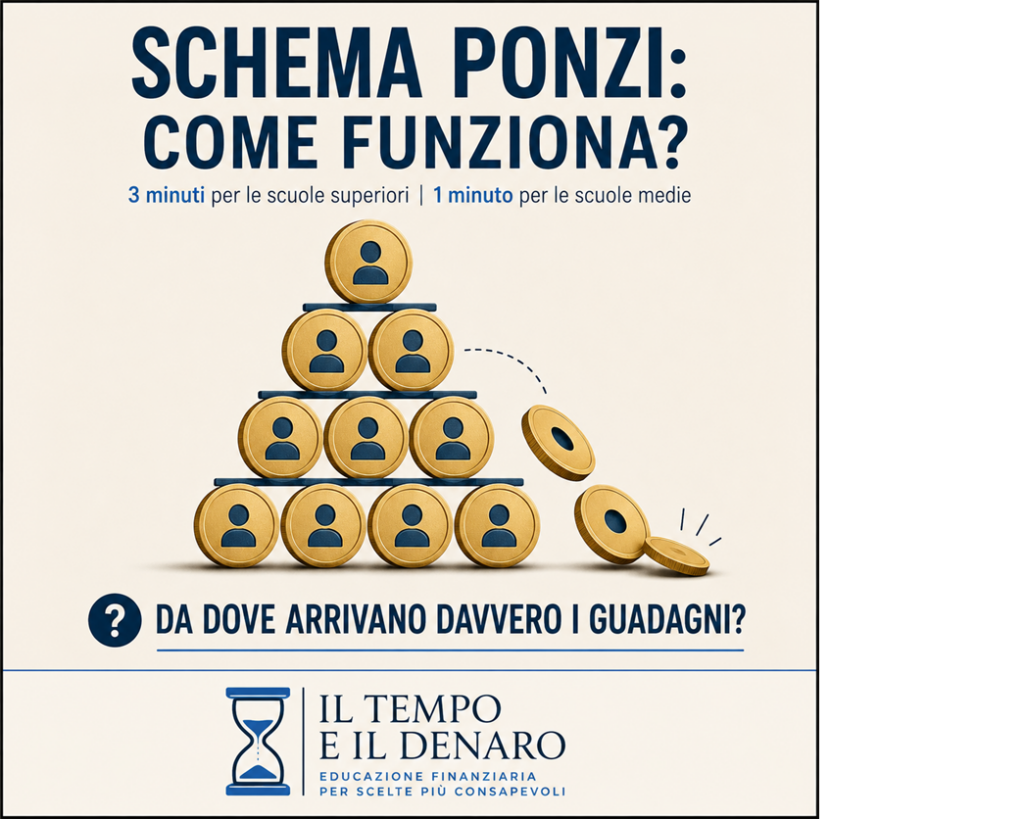 ponzi